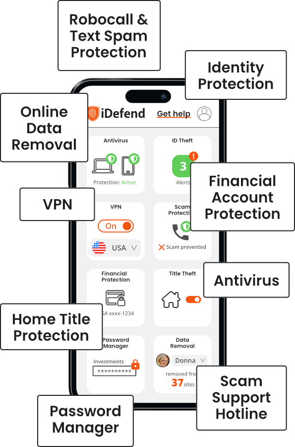 A smartphone showing an app interface. Eight features are represented: identity protection, financial account protection, scam support hotline, home title protection, online data removal, password manager, robocall & text spam protection, VPN, and antivirus